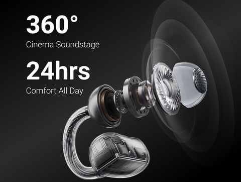 Immersive 360° Sound: The ACS Dual-Engine Inside TALIX X6