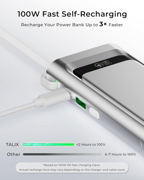 TALIX Linxt 190W 20000mAh Power Bank
