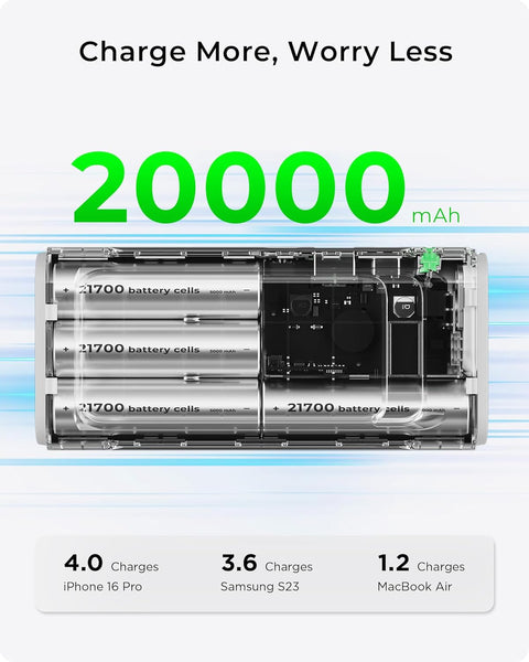 TALIX Linxt 190W 20000mAh Power Bank