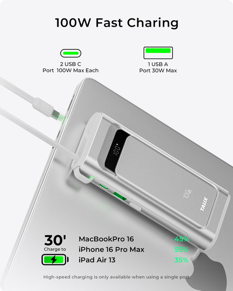 TALIX 100W 10000mAh Power Bank
