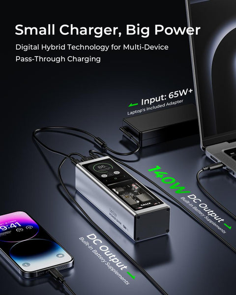TALIX 140W 20000mAh Power Bank