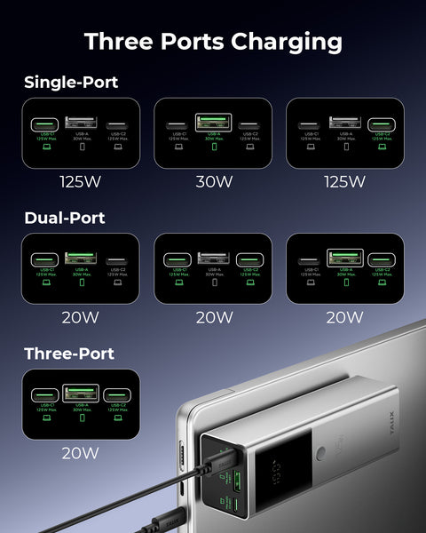 TALIX 125W 12800mAh Power Bank