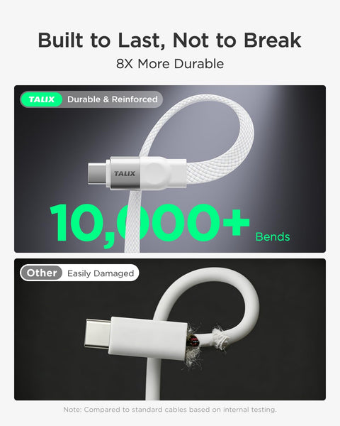 TALIX USB-C Braided Cable 240W
