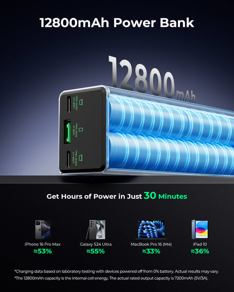 TALIX 125W 12800mAh Power Bank