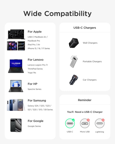 TALIX USB-C Silicone Cable 240W
