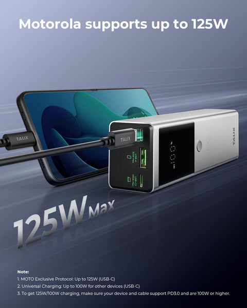 TALIX 125W 12800mAh Power Bank