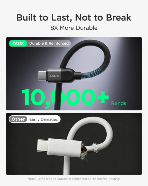 TALIX USB-C Silicone Cable 240W