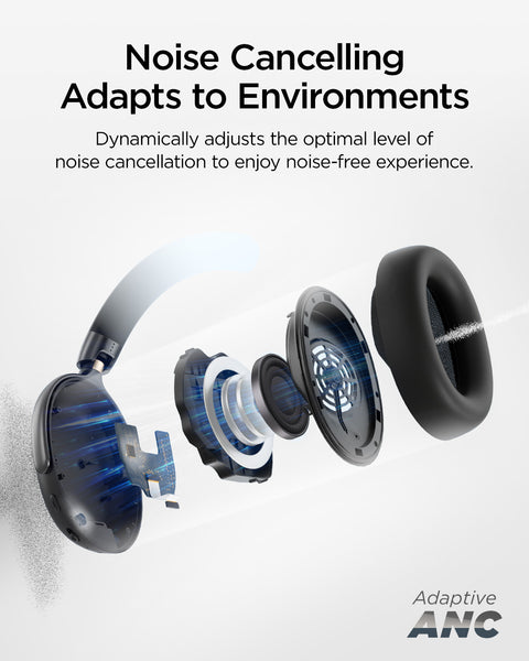 TALIX H50  Adaptive Noise Cancelling  Wireless Headphones