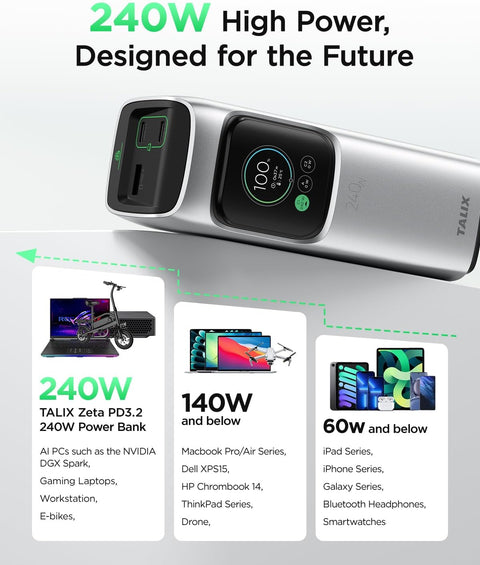TALIX Zeta PD3.2 High Power Protable Power Bank 240W