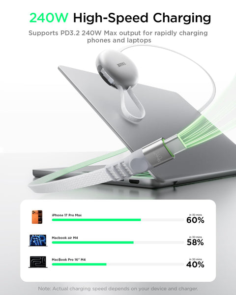 TALIX  Single-Pull Retractable USB C to USB C Cable 240W