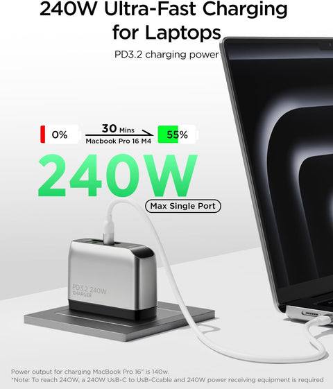 TALIX Zeta PD3.2 GaN Charger C+C 240W