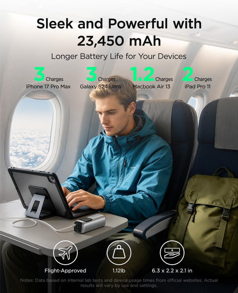 TALIX Zeta PD3.2 High Power Protable Power Bank 240W