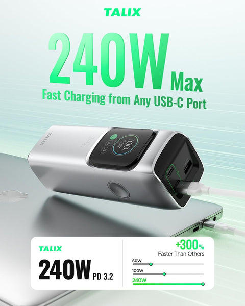 TALIX Zeta PD3.2 High Power Protable Power Bank 240W