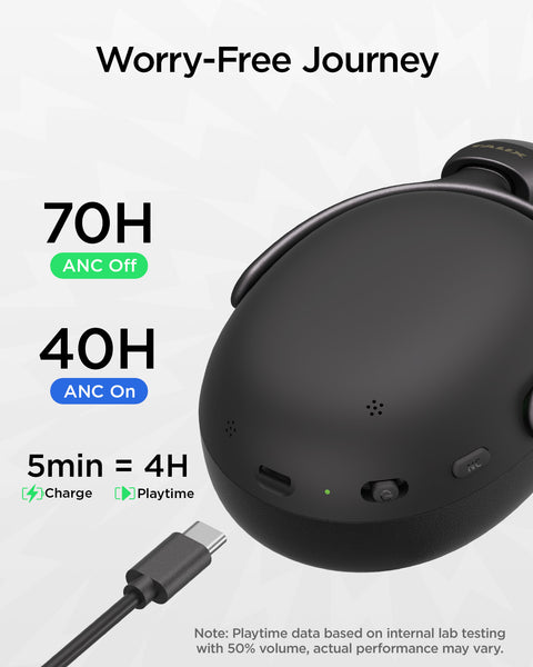 TALIX H50  Adaptive Noise Cancelling  Wireless Headphones