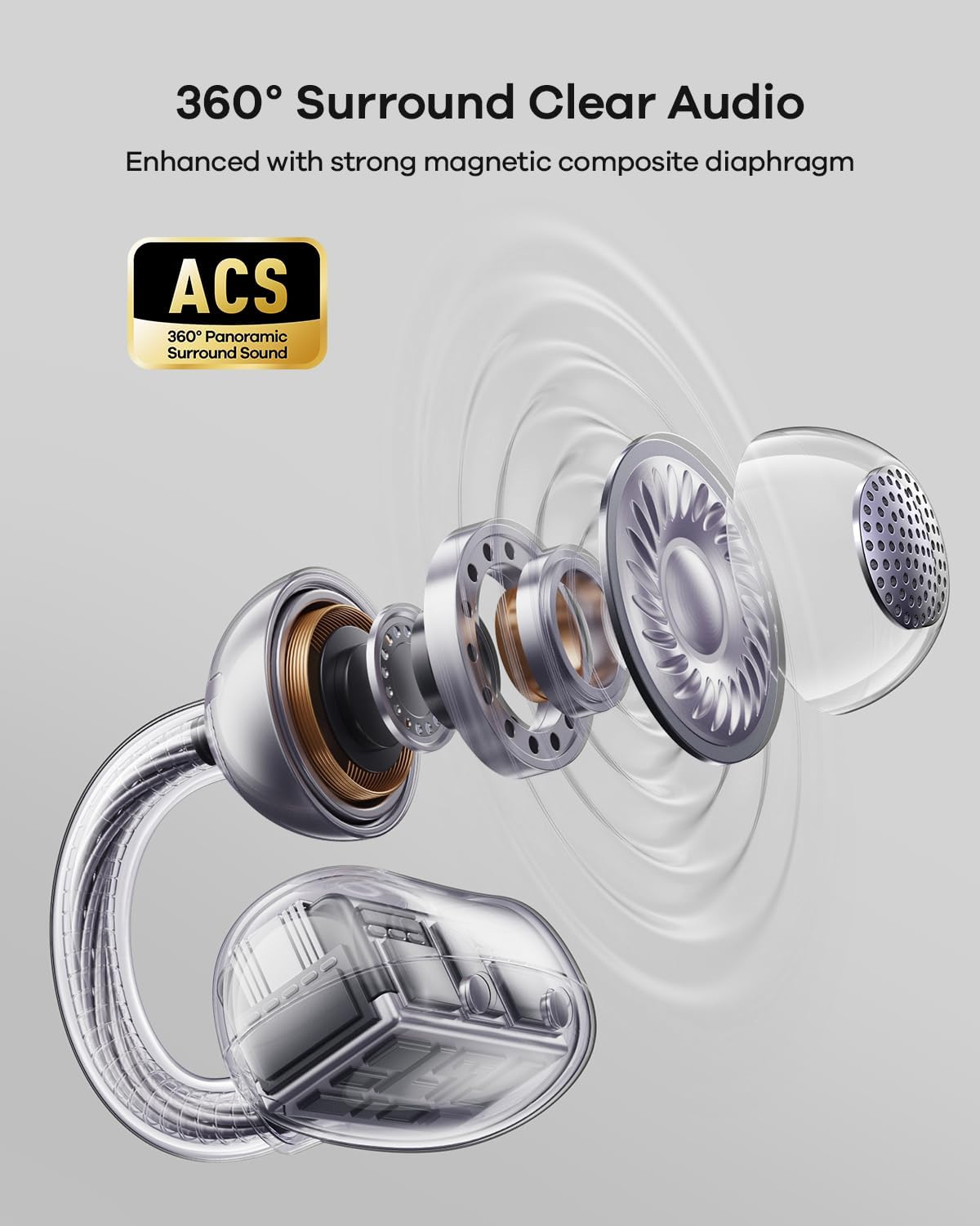 TALIX Ultra Open Ear Earbuds X6 TALIX Ultra Open Ear Earbuds X6